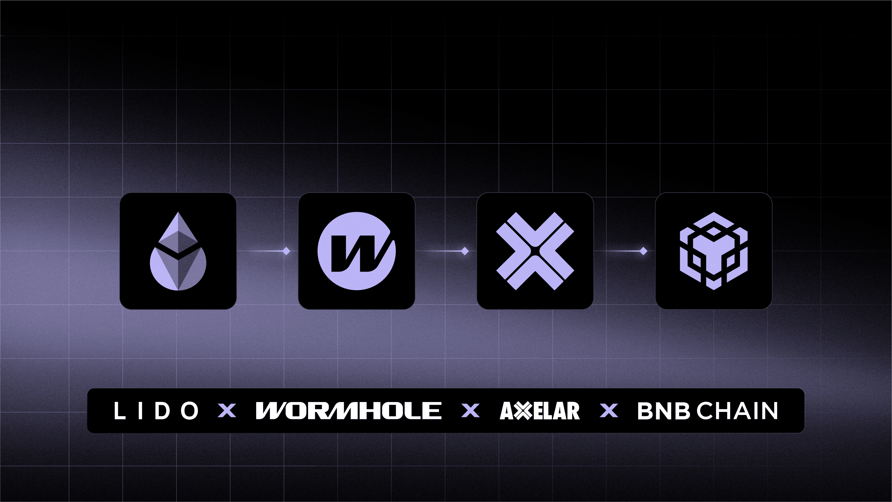 Lido wsteth goes Multichain with NTT